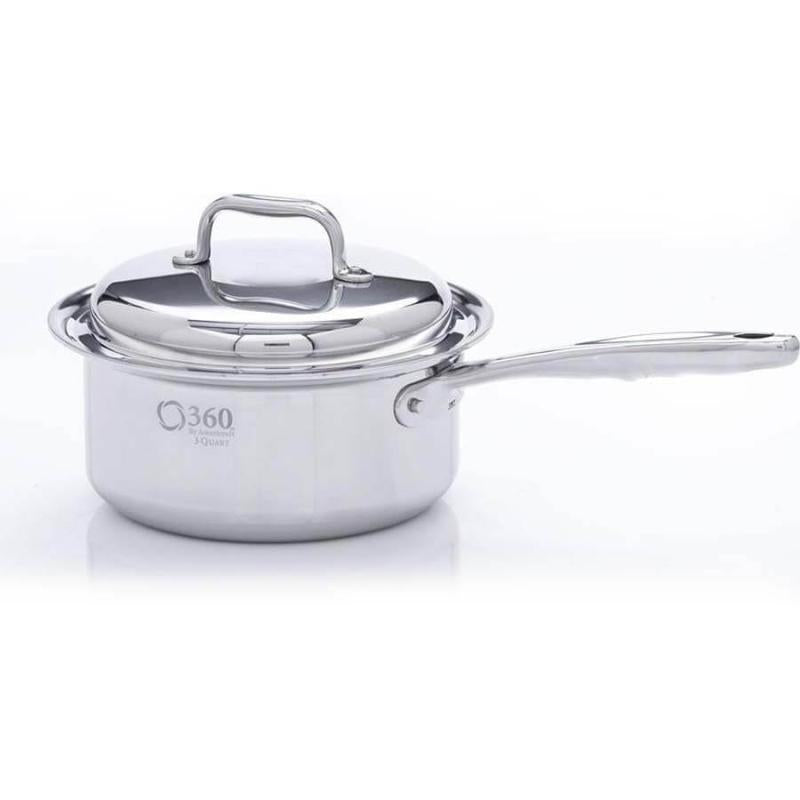Cookware Sets