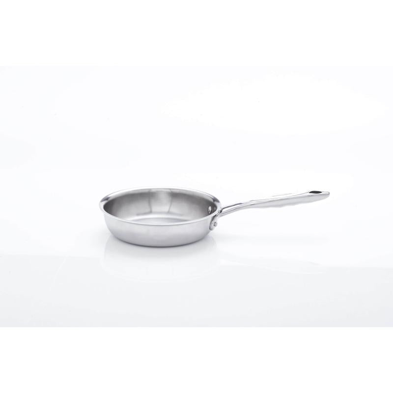 Cookware Sets