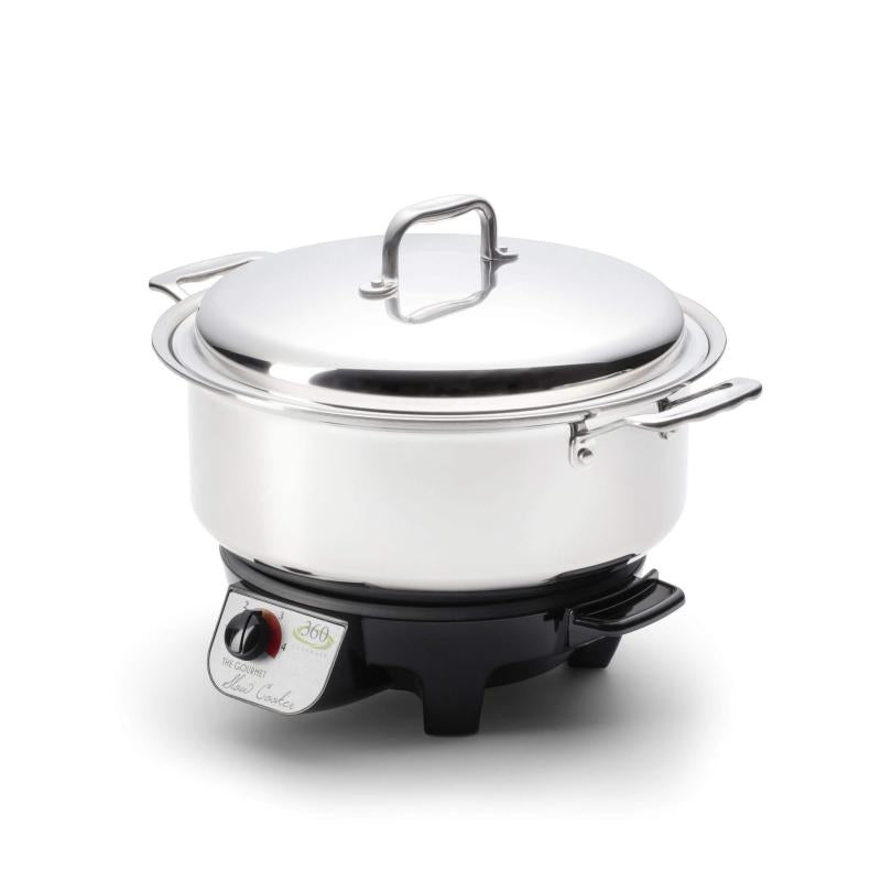 Cookware Sets