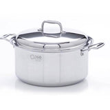 Cookware Sets