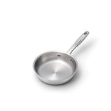 Frying Pans